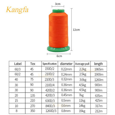 115g Black Tex 70 Νάιλον νήμα για διακοσμητική ζώνη ράψιμο 210D/3 250g TKT40 3200 Yards