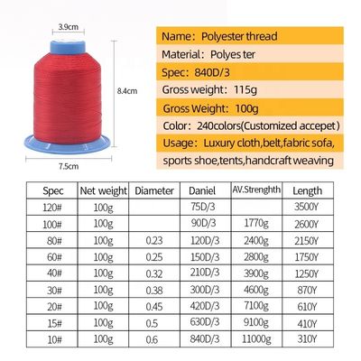 Tex70 80 90 Υψηλής αντοχής νήμα ραπτικής πολυεστέρας για ράψιμο δέρματος διάμετρος 0,35 mm
